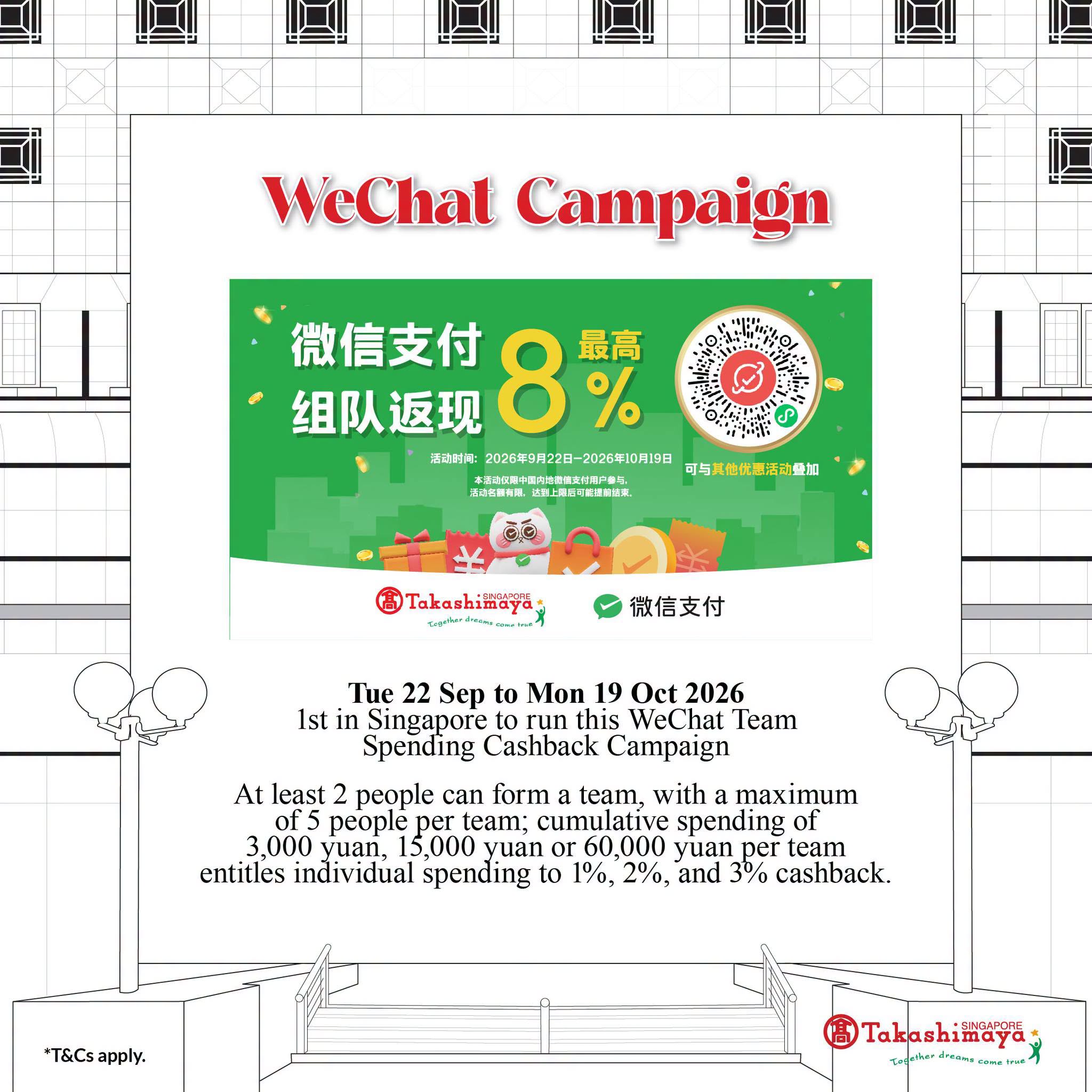 WeChat Pay team spending cashback campaign