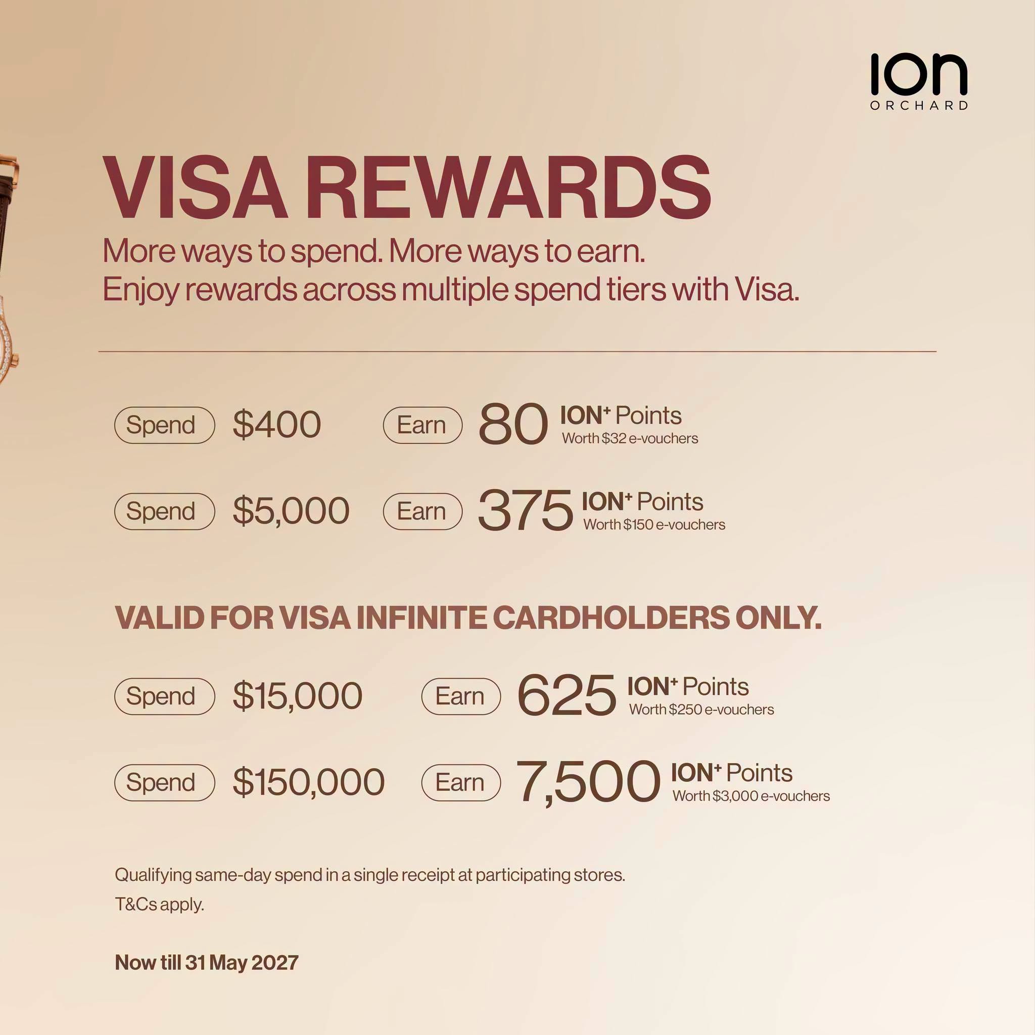 Visa Rewards at ION Orchard for Visa Infinite cardholders