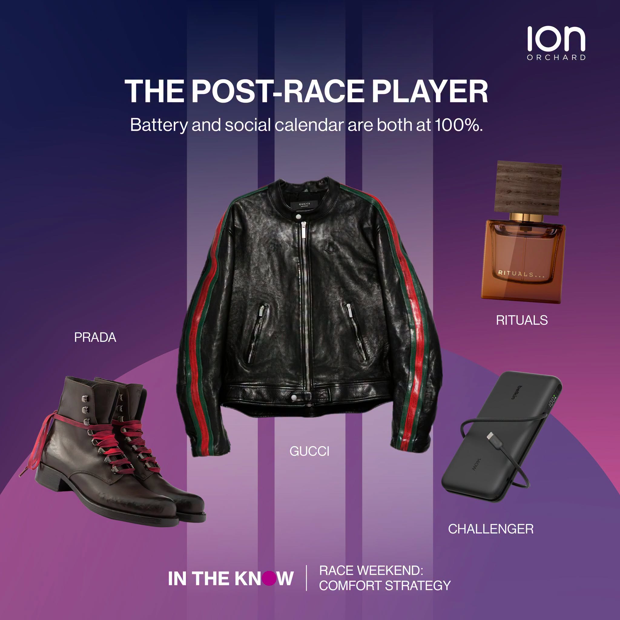 The Post-Race Player