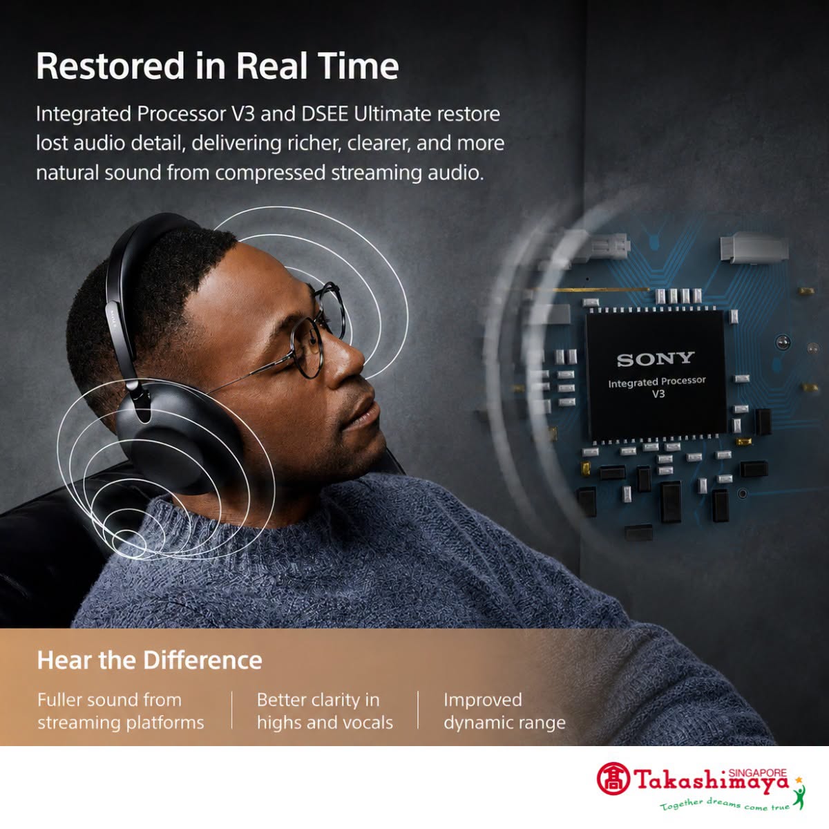 Sony Integrated Processor V3 with DSEE Ultimate Restored in Real Time feature