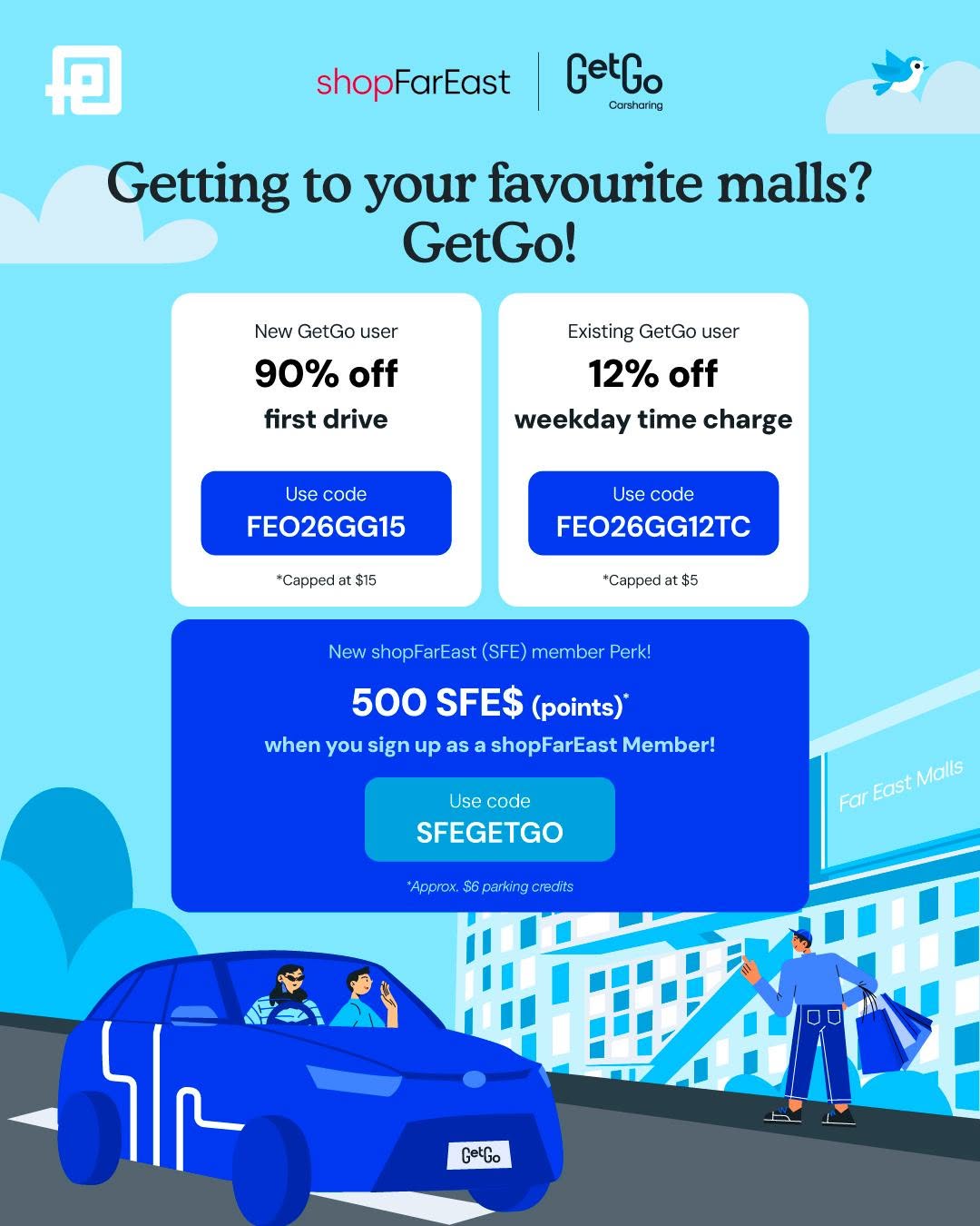 GetGo and Far East Malls partnership