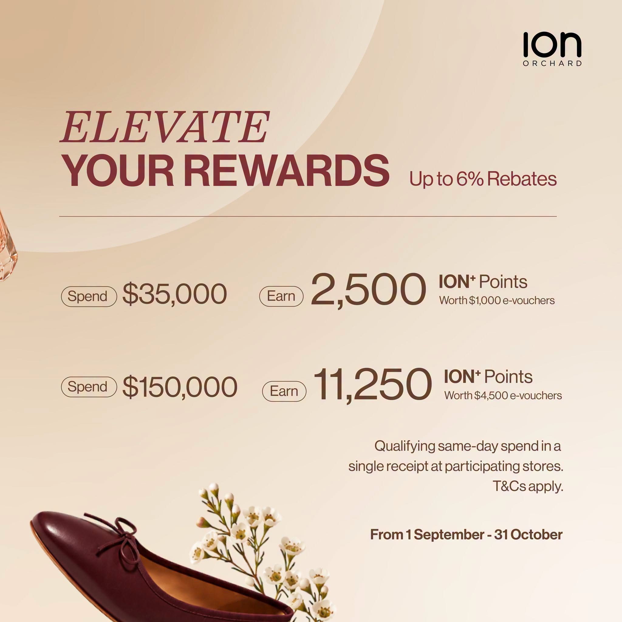 Elevate Your Rewards spend tiers at ION Orchard