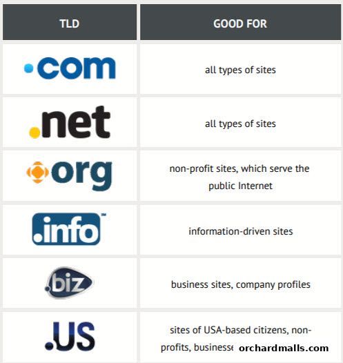 8 Connect Consulting