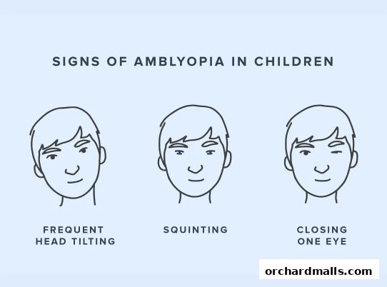 Aberdeen Eye Surgery