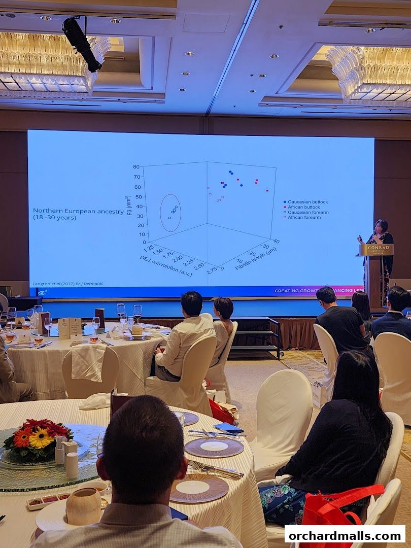 Aesthetic  Medical Clinic Dr Joseph YangOrchard