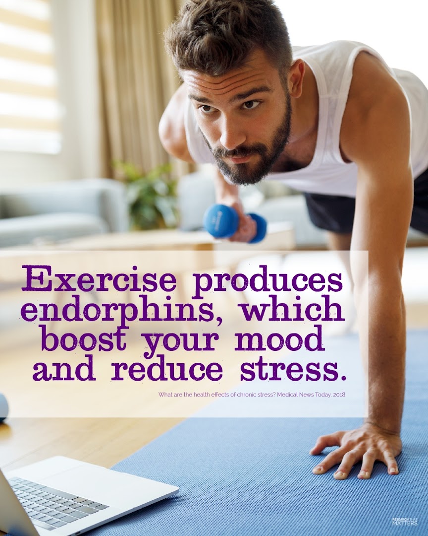 Agape Chiropractic Clinic Pte Ltd