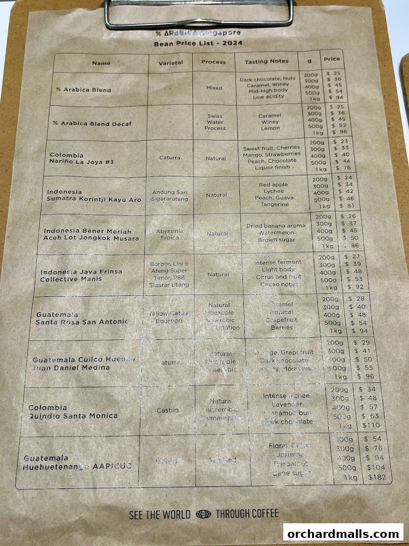  Arabica Singapore 313Somerset