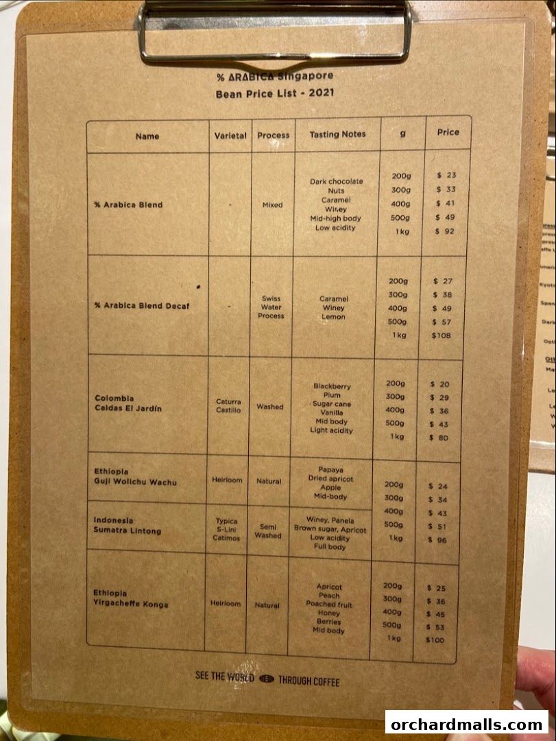 Menu page for  Arabica Singapore 313Somerset