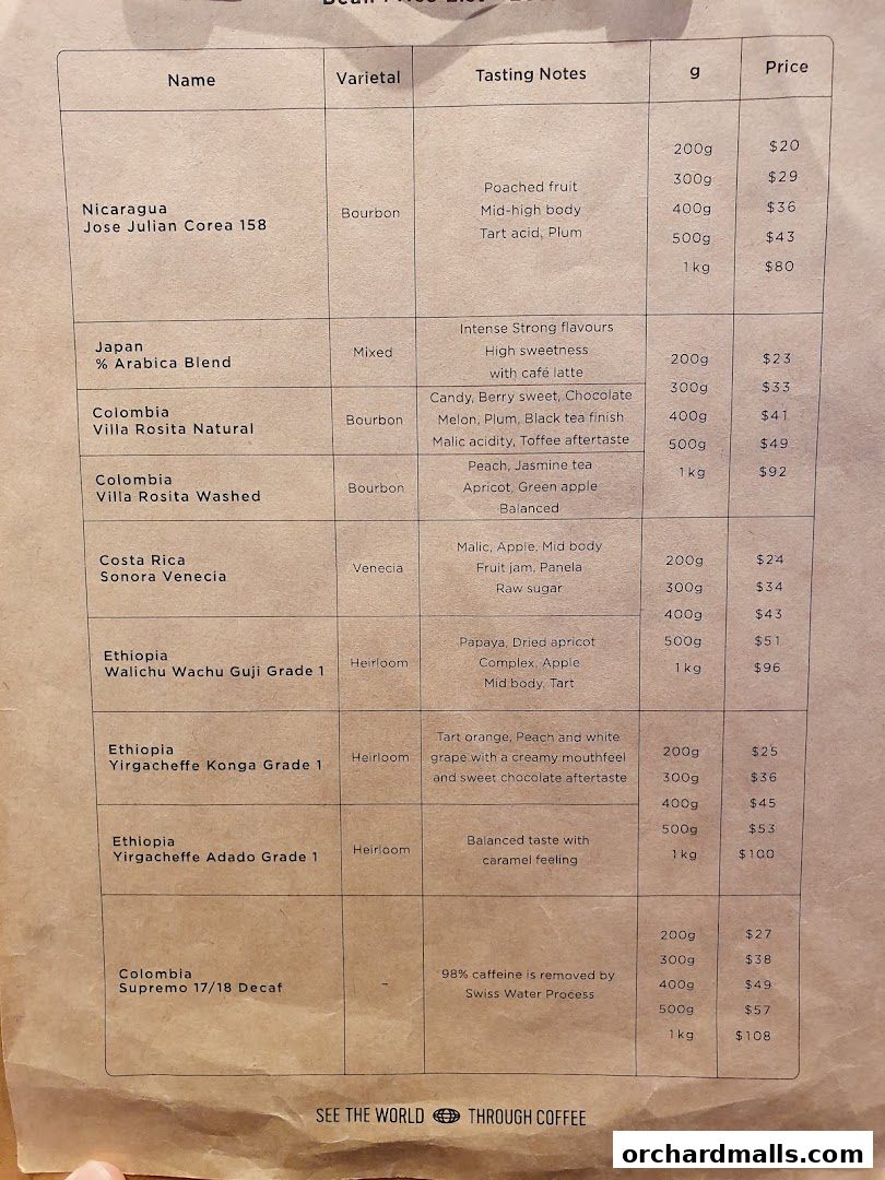  Arabica Singapore 313Somerset