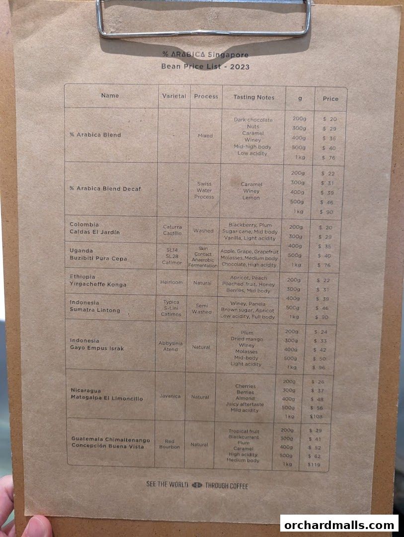 Menu page for  Arabica Singapore 313Somerset