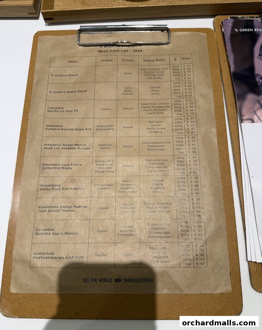 Menu page for  Arabica Singapore 313Somerset