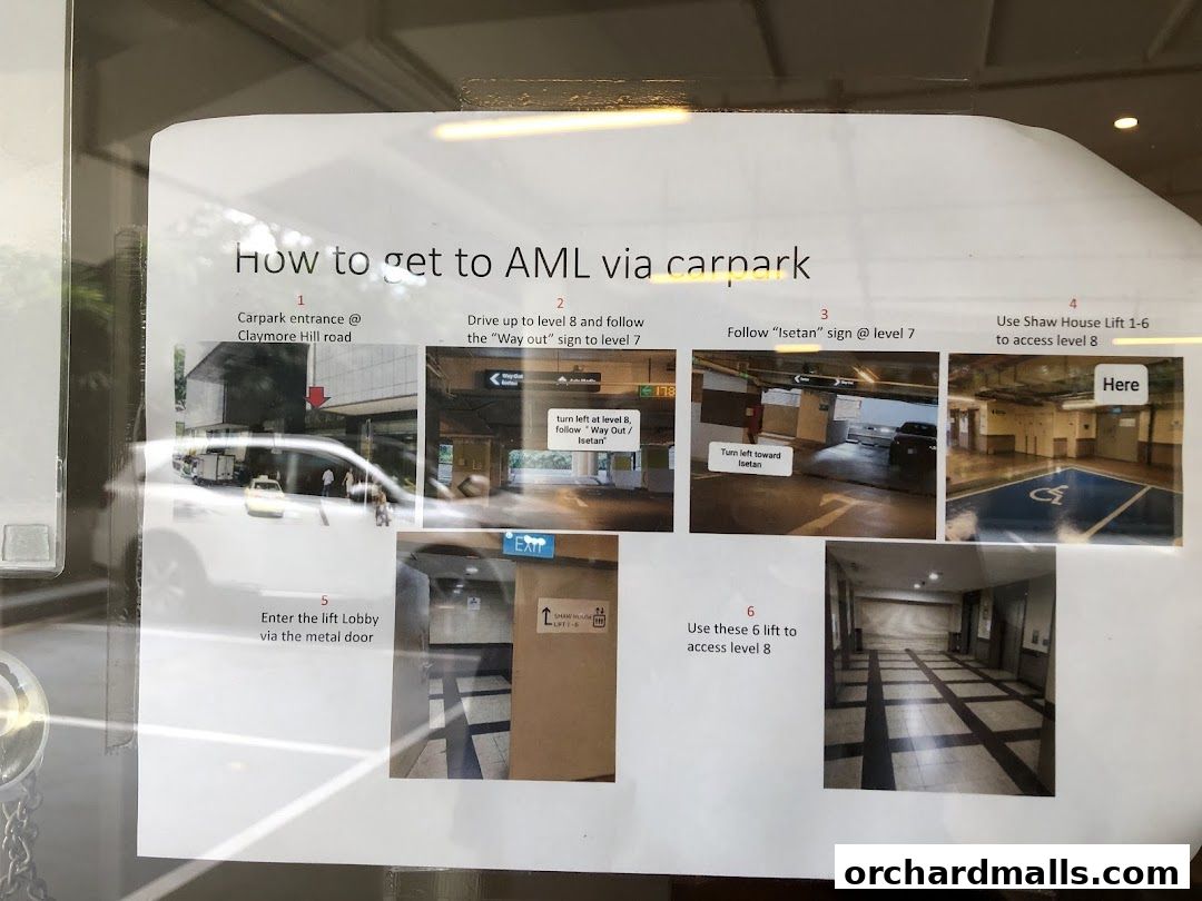 AsiaMedic Wellness Assessment Centre