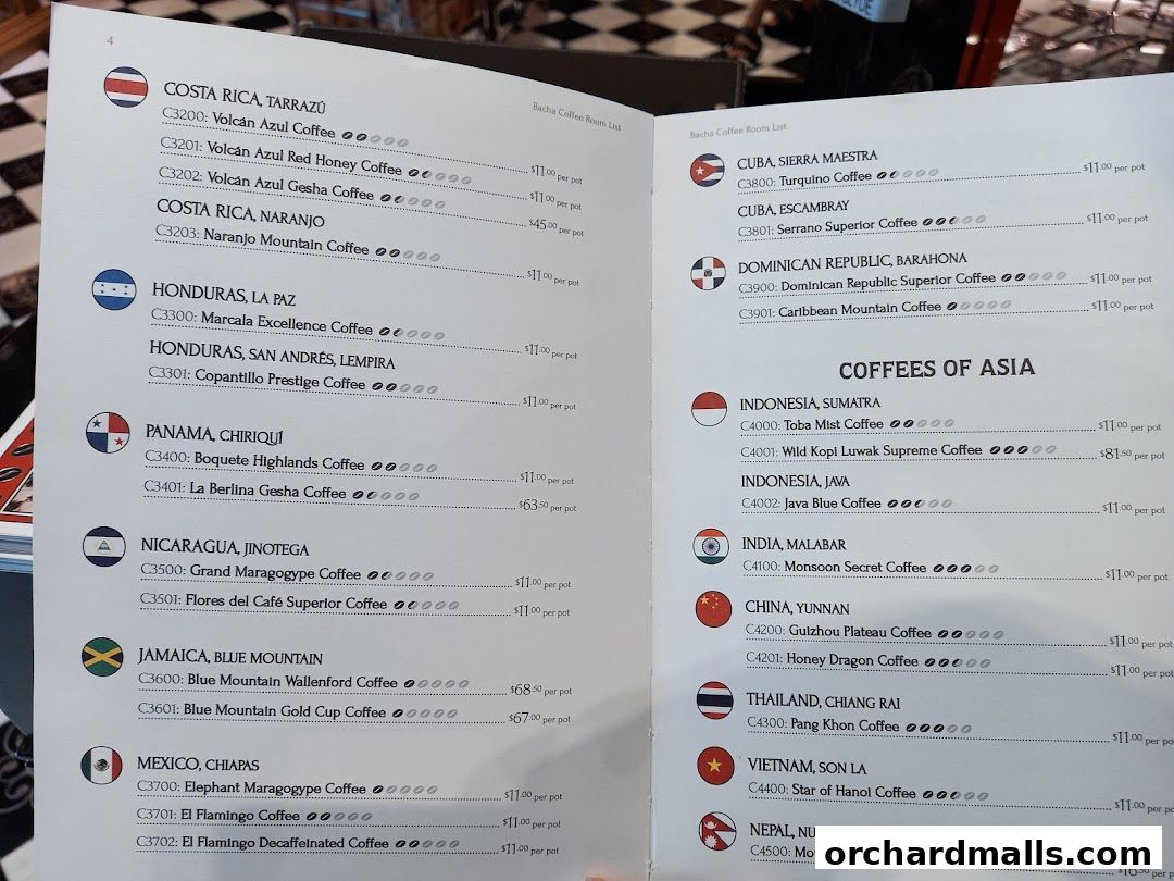 A menu listing various coffees from different countries with their prices.