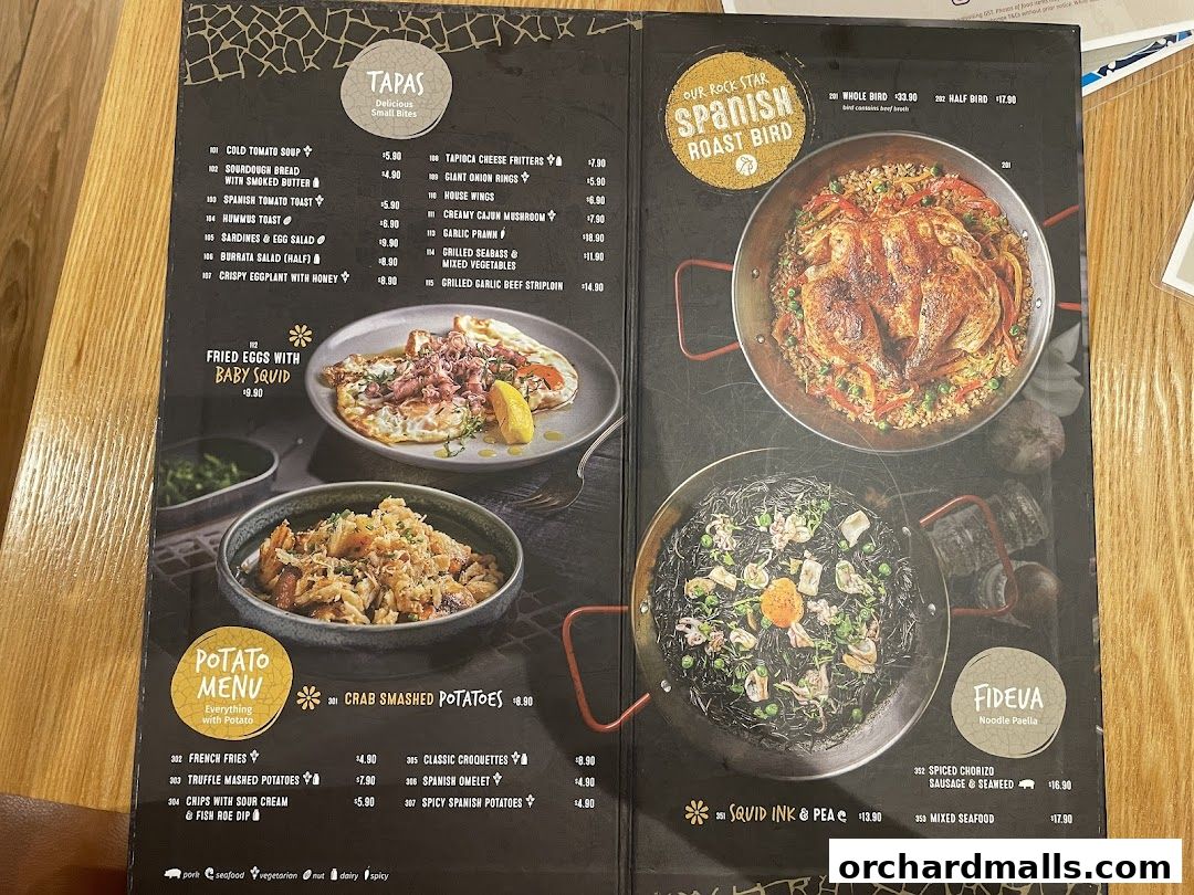 Bird Avenue - The Centrepoint