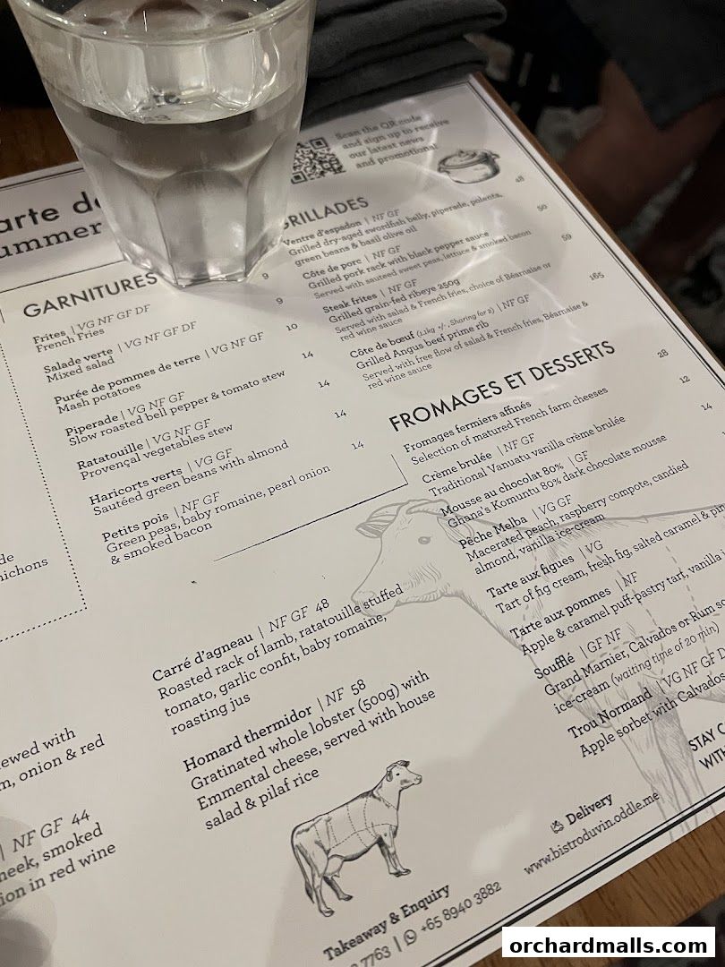 Menu page for Bistro Du Vin