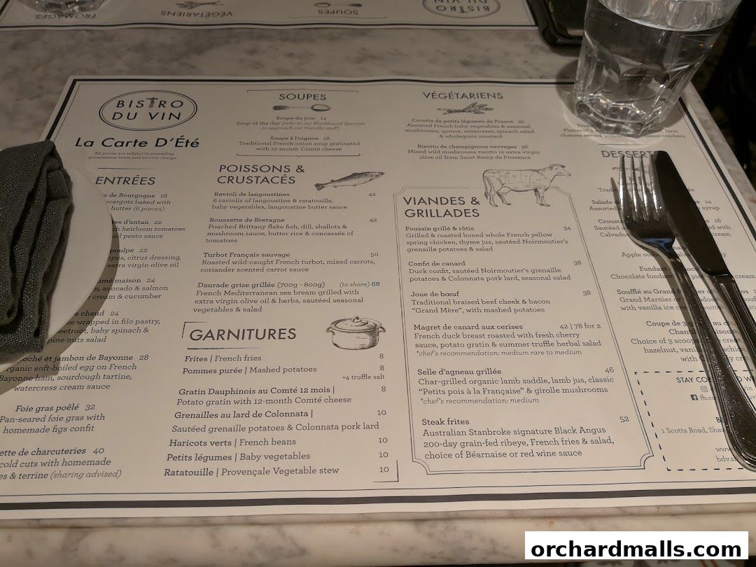 Menu page for Bistro Du Vin