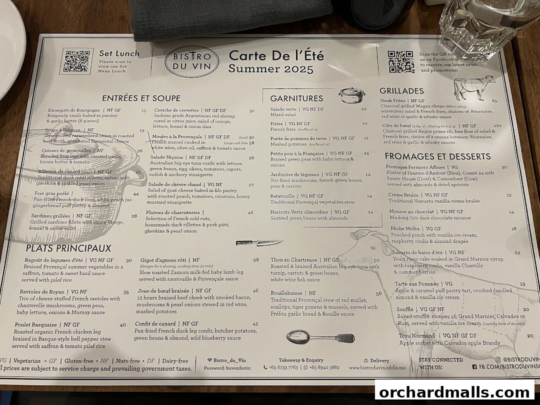 Menu page for Bistro Du Vin