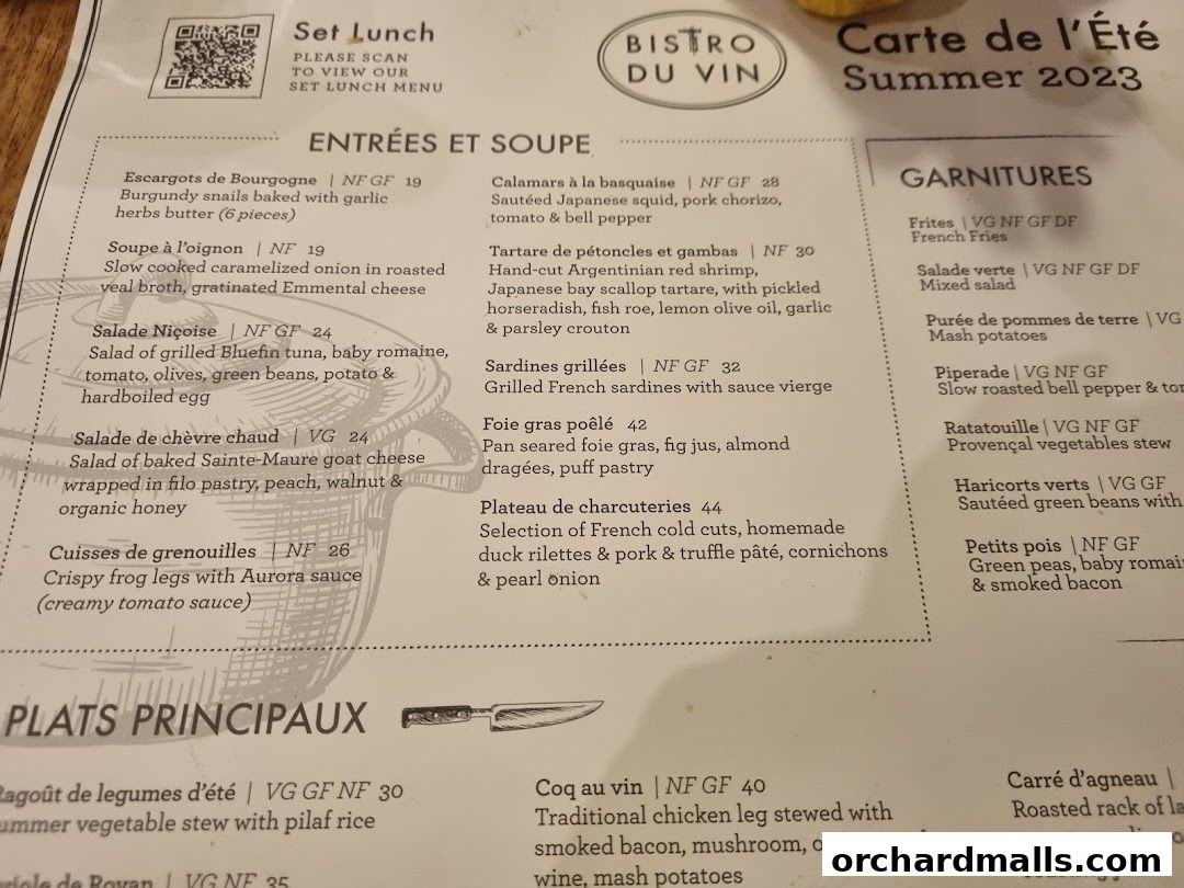 Menu page for Bistro Du Vin