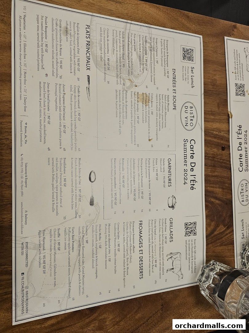 Menu page for Bistro Du Vin