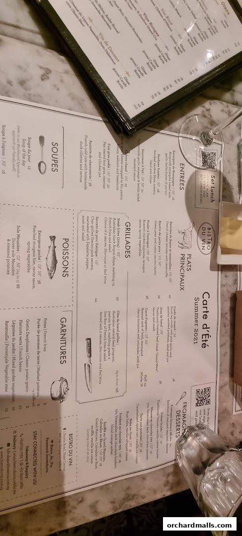 Menu page for Bistro Du Vin
