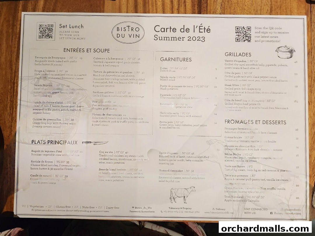 Menu page for Bistro Du Vin
