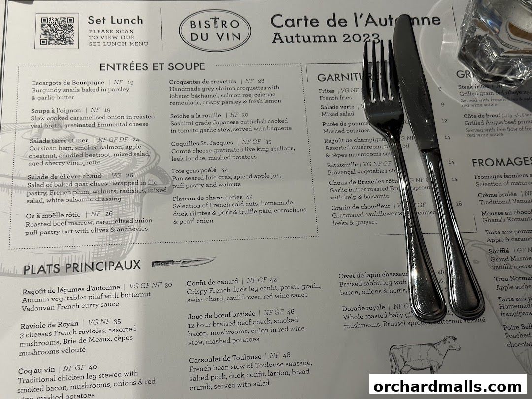 Menu page for Bistro Du Vin