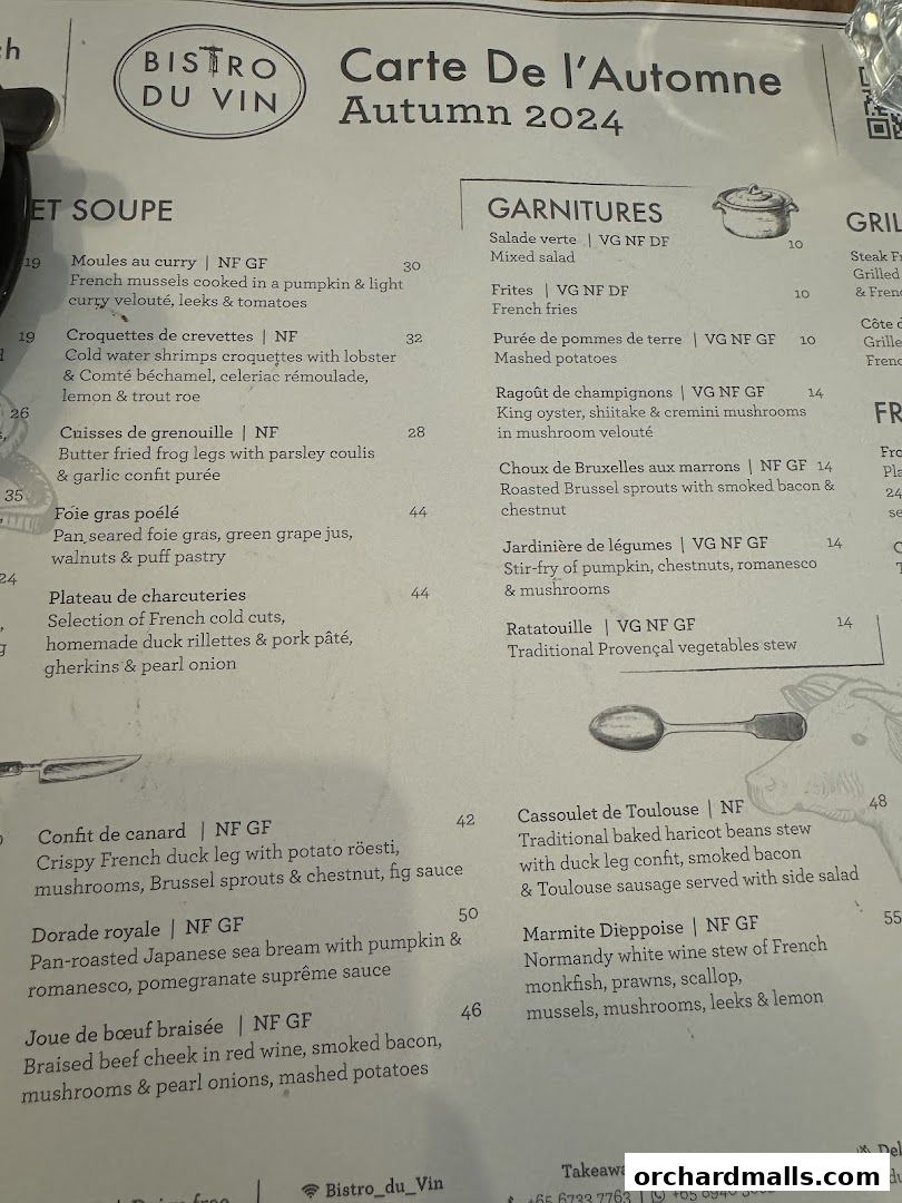 Menu page for Bistro Du Vin