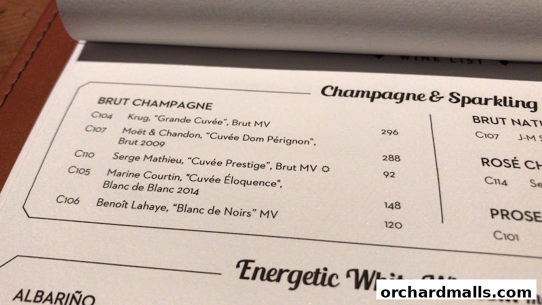 Menu page for Blue Label Pizza  Wine