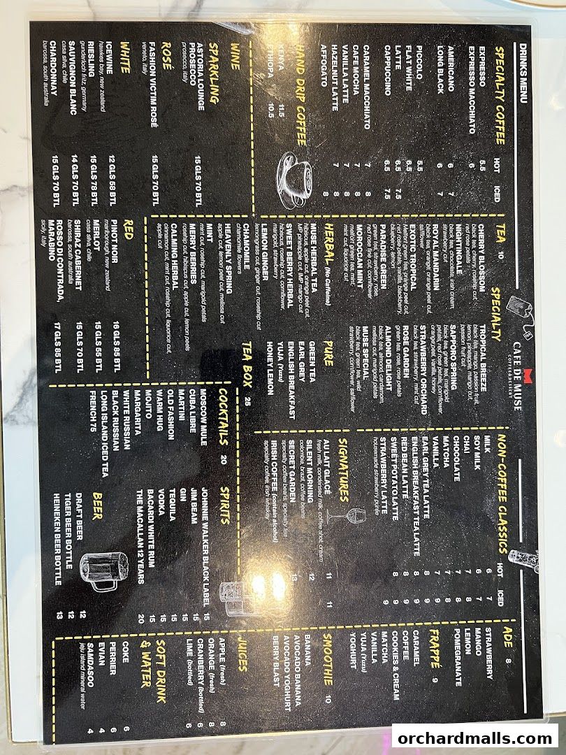 Menu page for Cafe de Muse - The Restaurant