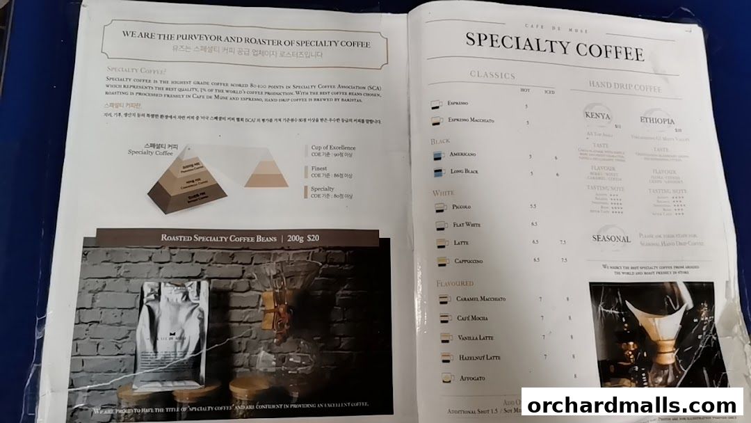 Menu page for Cafe de Muse - The Restaurant