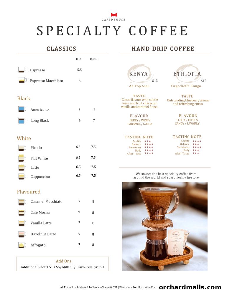 Menu page for Cafe de Muse - The Restaurant