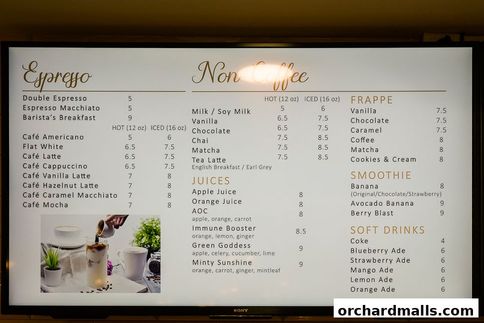 Menu page for Cafe de Muse - The Restaurant