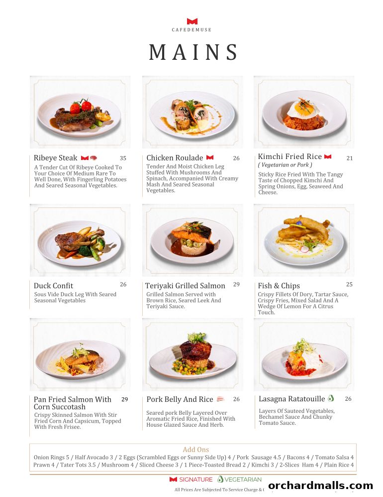 Menu page for Cafe de Muse - The Restaurant