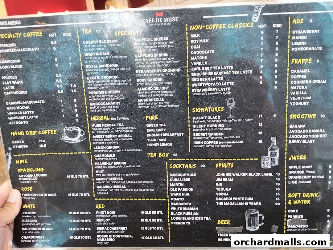 Menu page for Cafe de Muse - The Restaurant