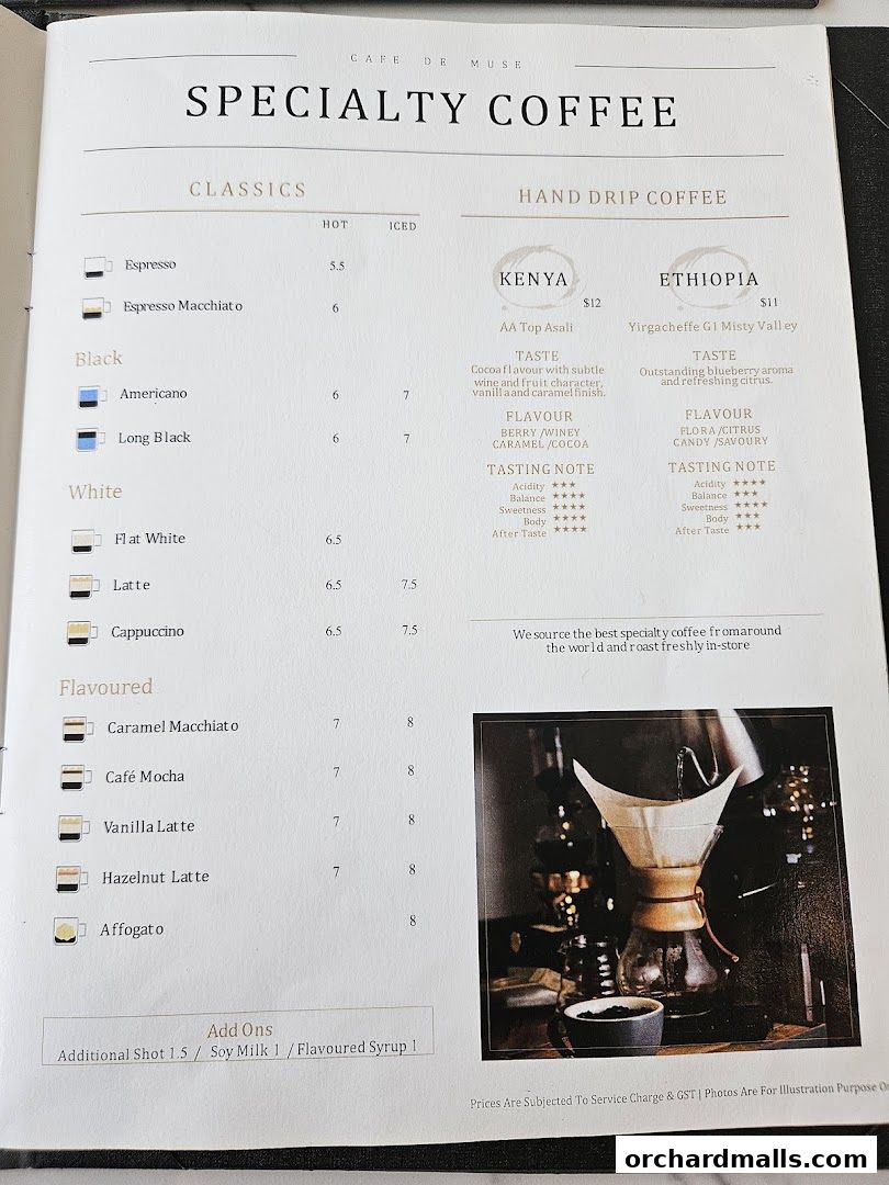 Menu page for Cafe de Muse - The Restaurant