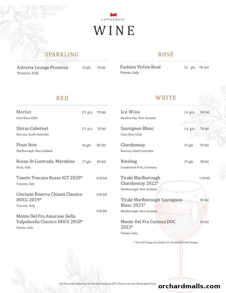 Menu page for Cafe de Muse - The Restaurant