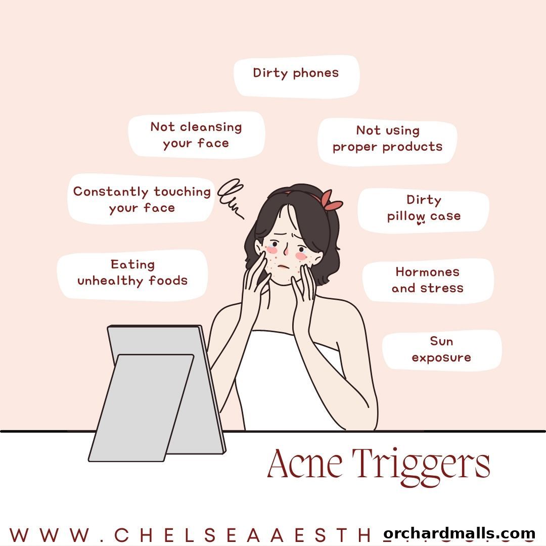 Illustration of a person with acne surrounded by common acne triggers.