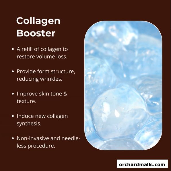 Information about the Collagen Booster treatment offered by Chelsea Aesthetics.