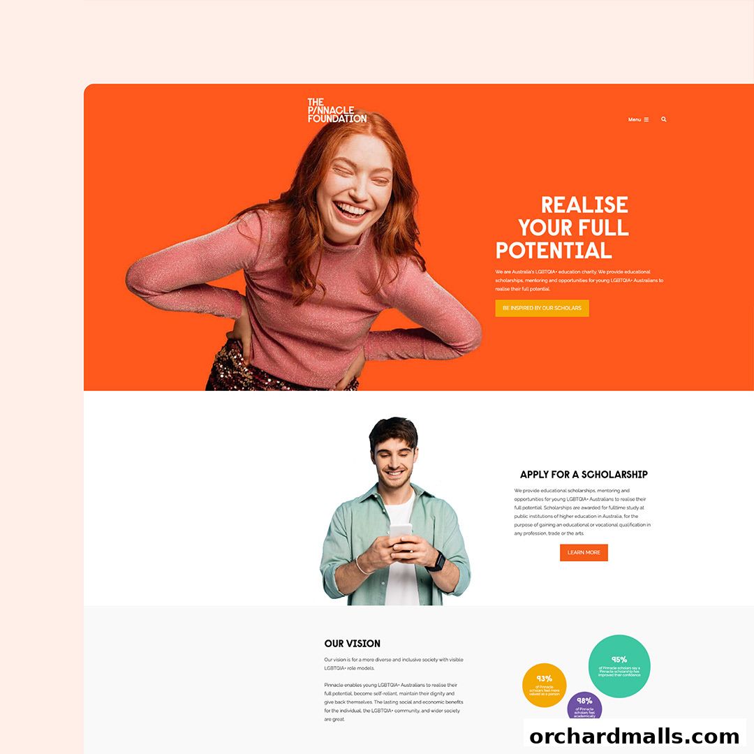 Chillybin Web Design