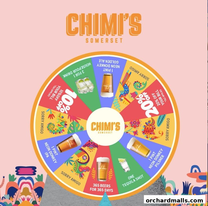 Chimis Somerset