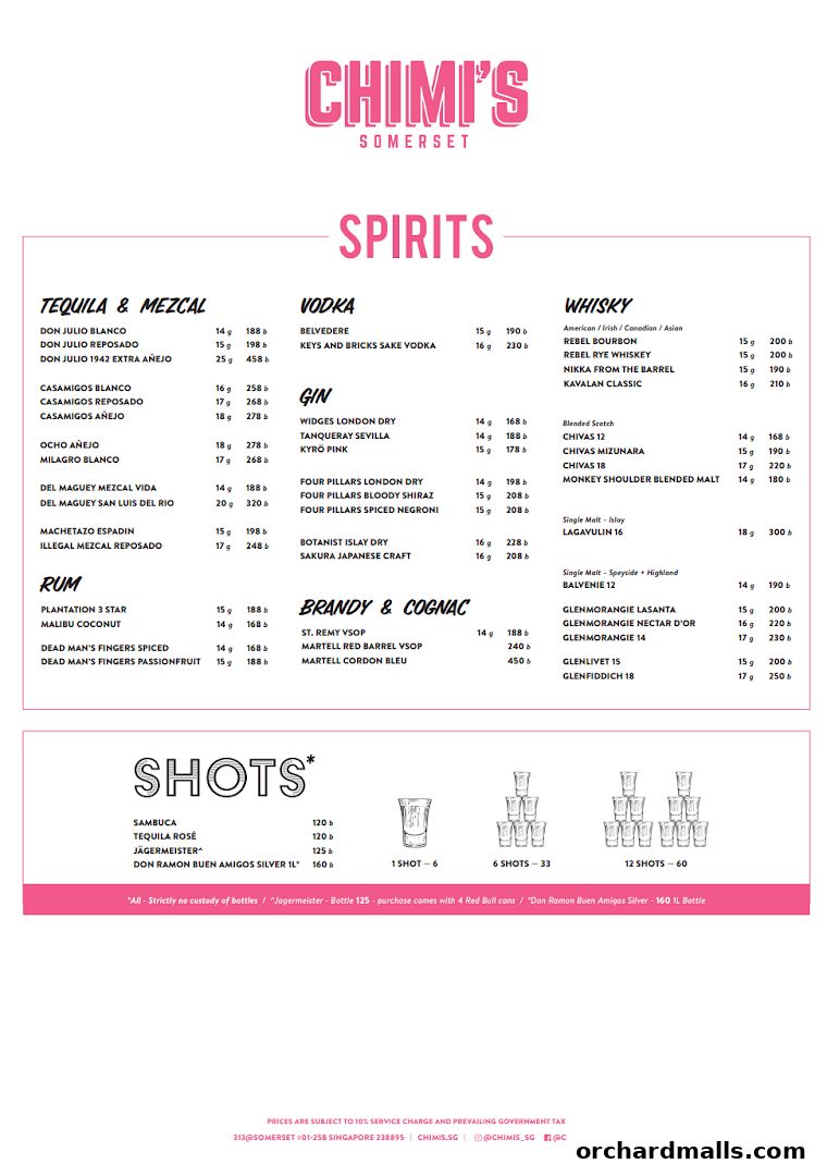 Menu page for Chimis Somerset