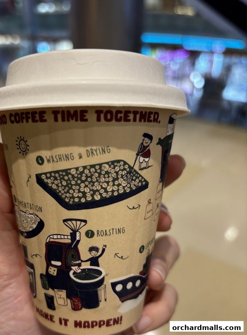 A hand holds a coffee cup with illustrations detailing the coffee making process.