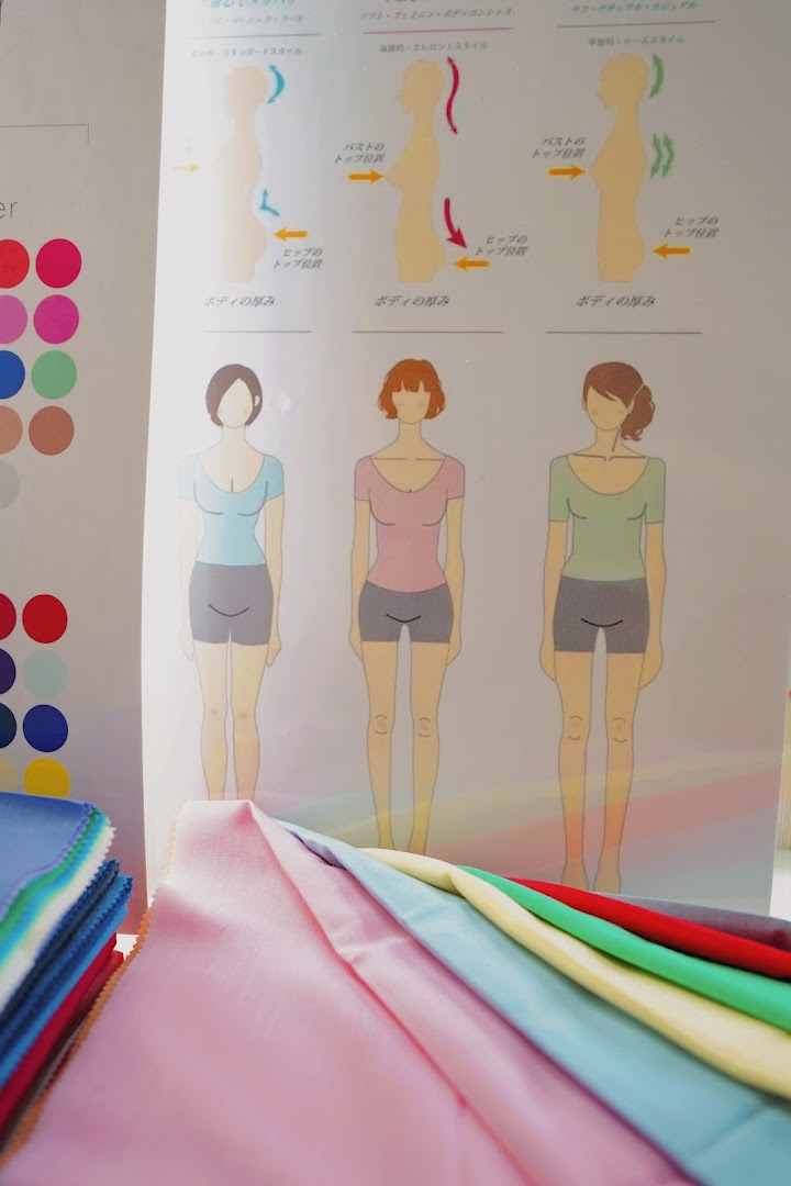 Cong Makeover Academy