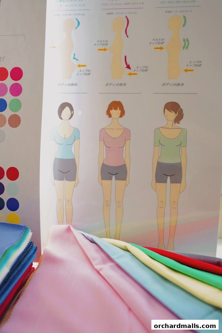 A brochure showing body types and fabric swatches for makeover services.