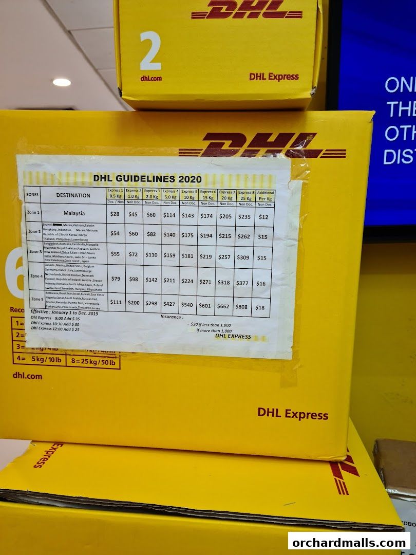 DHL Express Service Point - SpeedBox DHL Partner