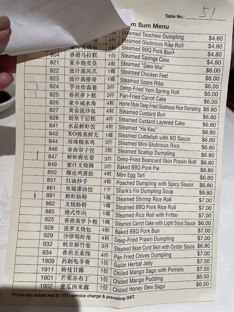 Menu page for East Ocean Restaurant