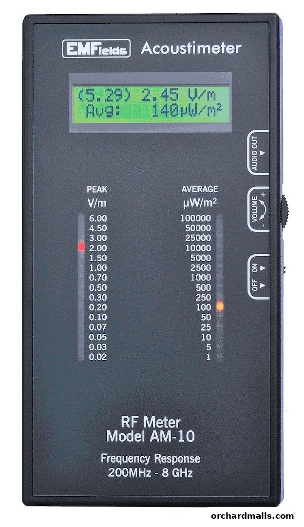 emfMax Choizya Pte Ltd