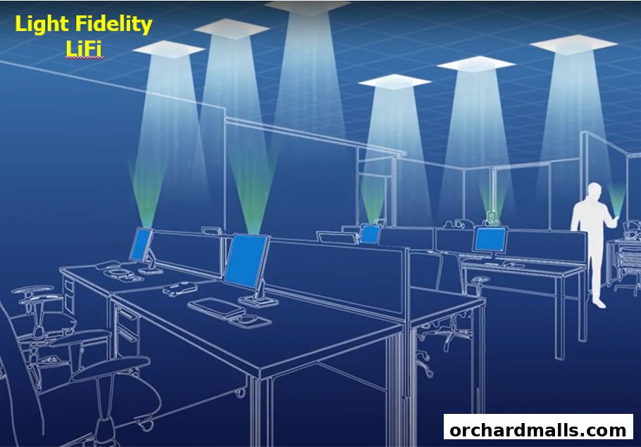 emfMax Choizya Pte Ltd