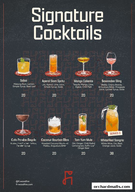 Menu page for Fi Woodfire Thai ไฟ  Thai Restaurant Orchard  Shaw Centre