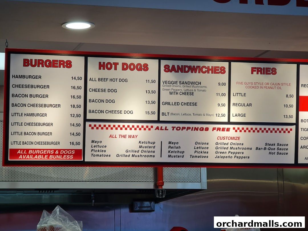 A menu board for Five Guys featuring burgers, hot dogs, sandwiches, and fries with customization options.